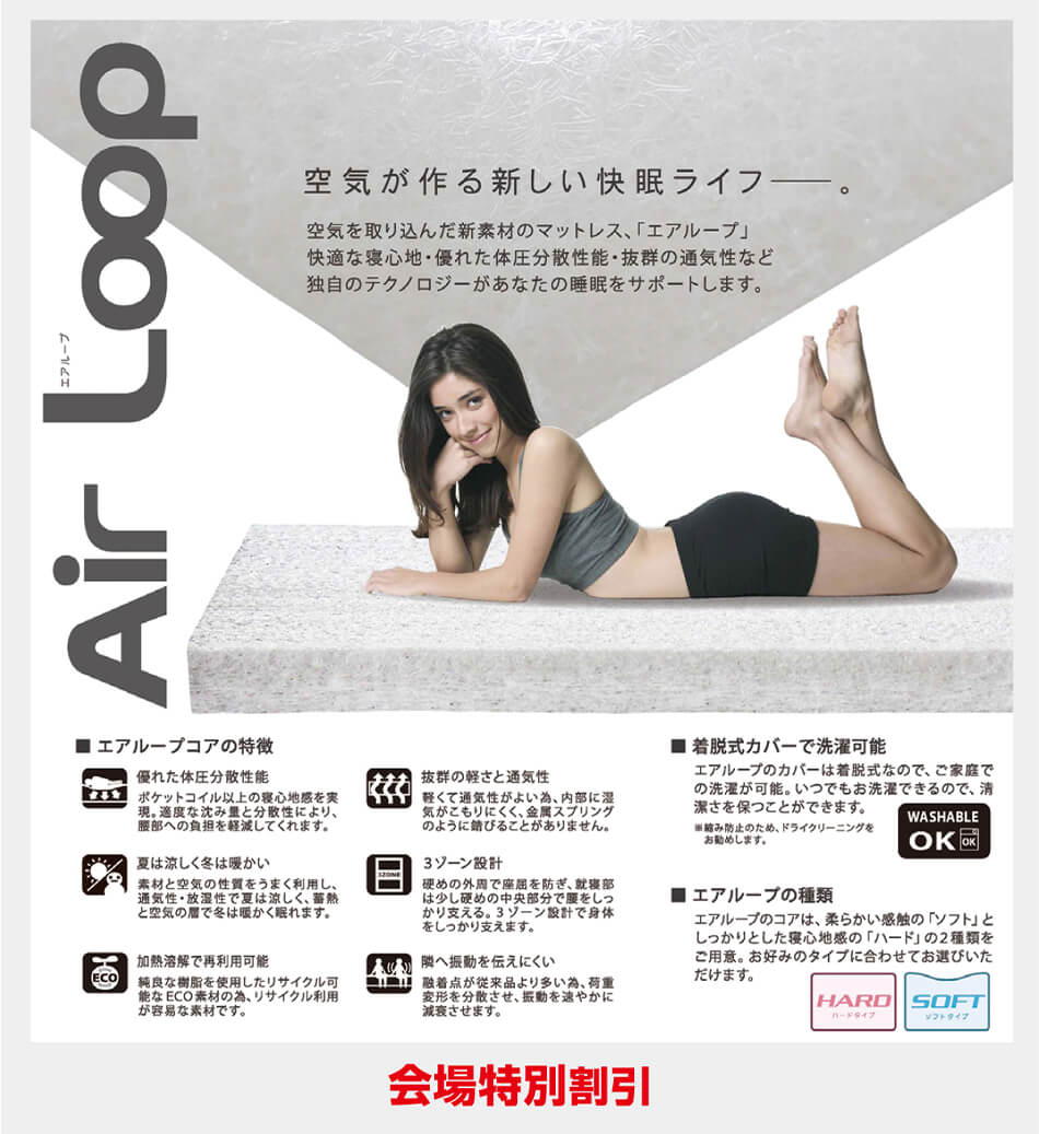 エアループコア