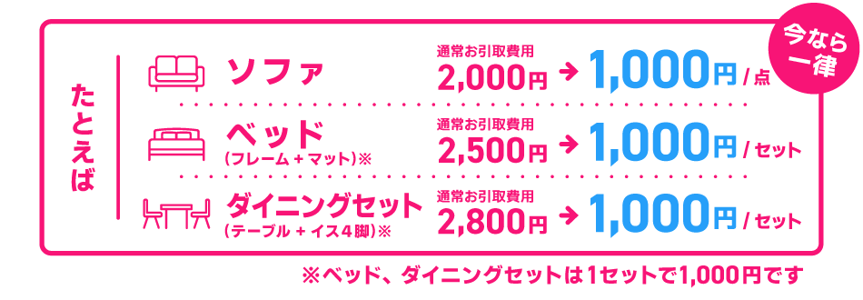 今なら最大1000円