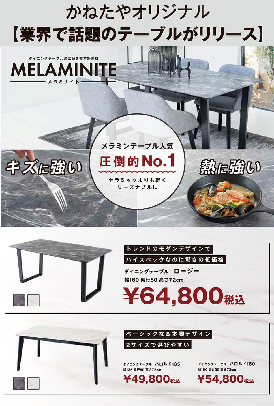 MELAMINITE