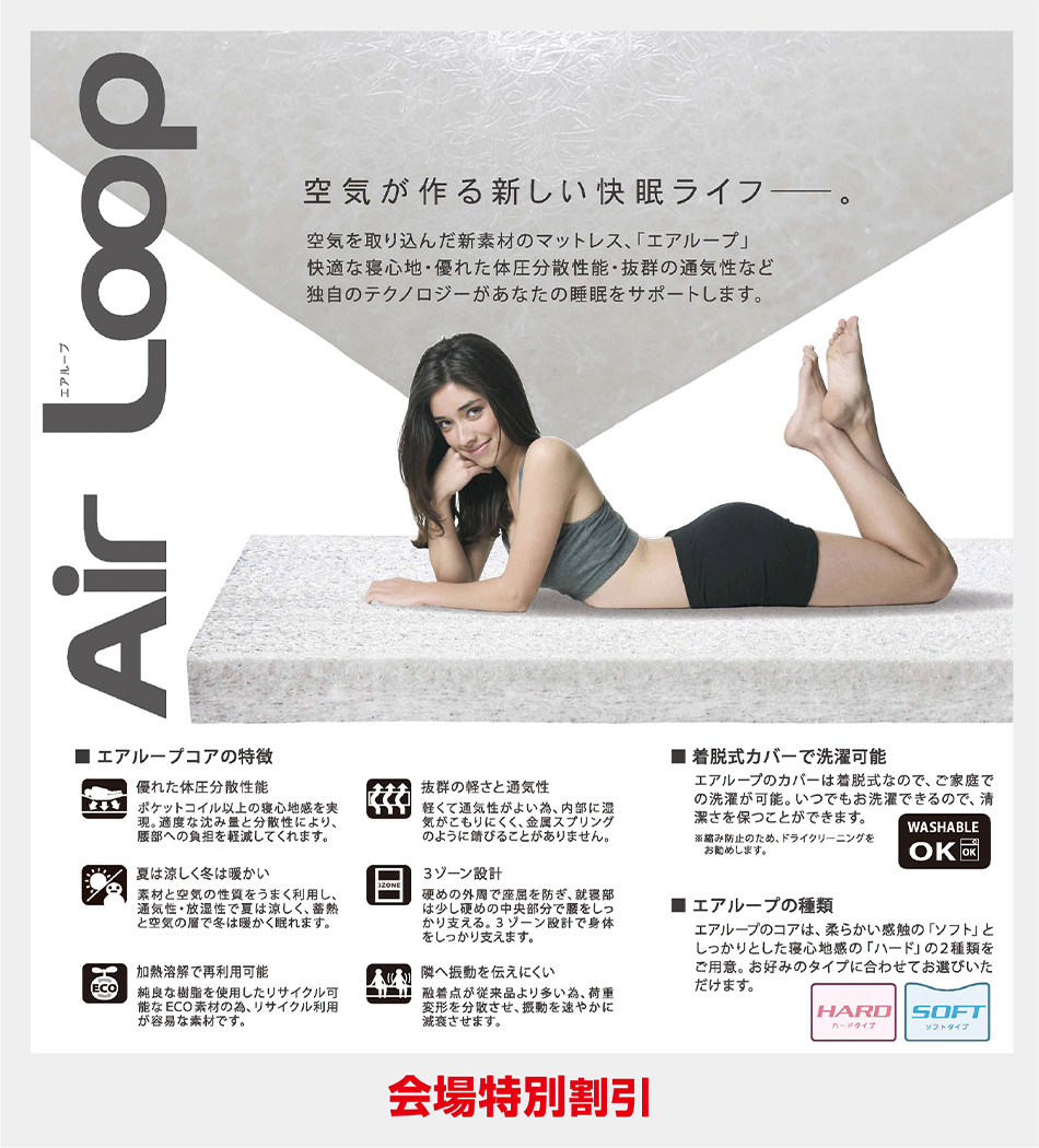 エアループコア