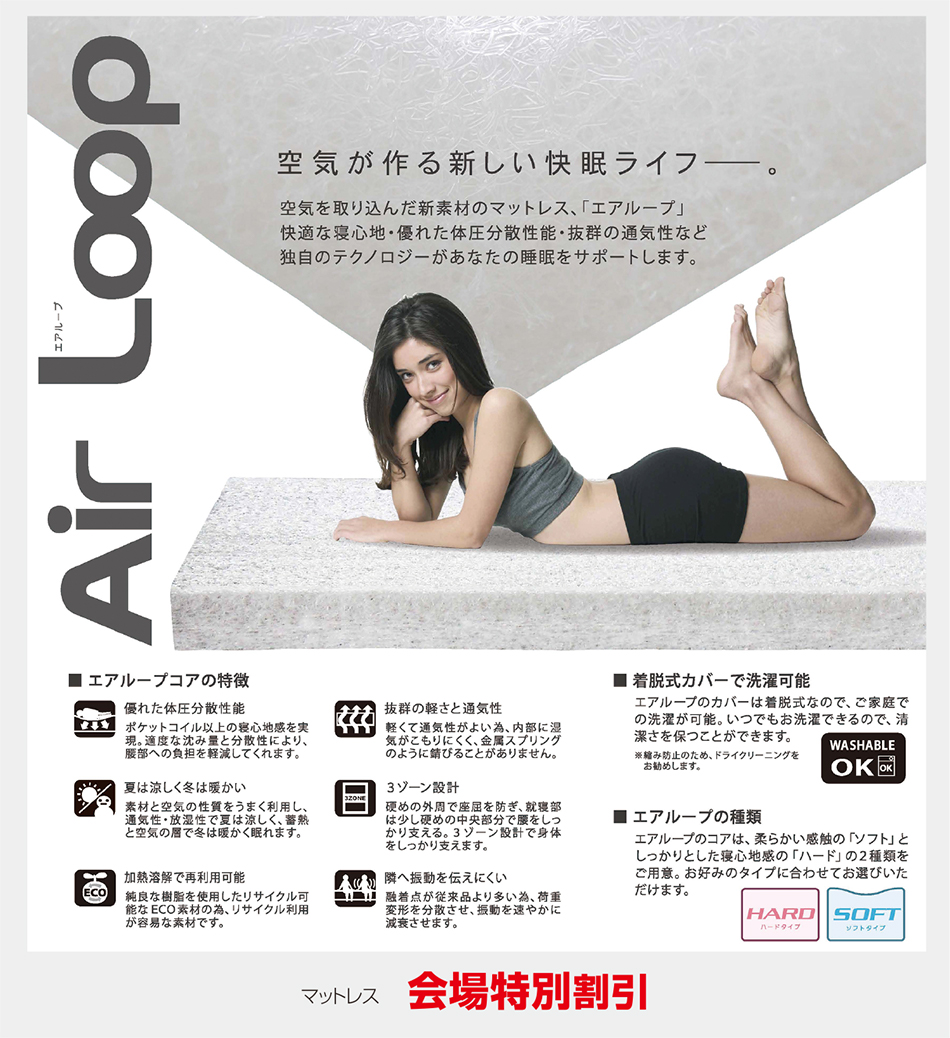 エアループコア