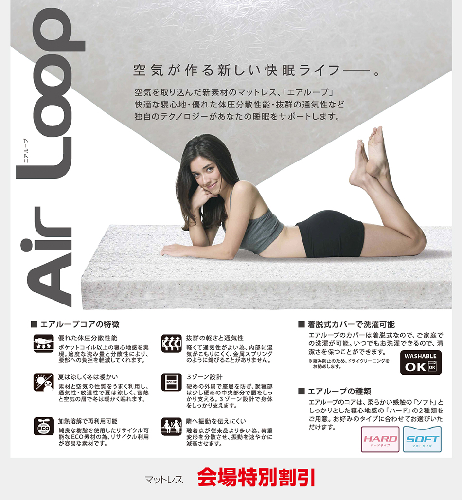 エアループコア