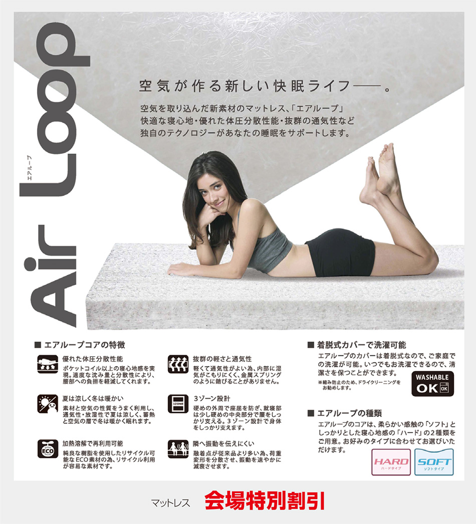 エアループコア