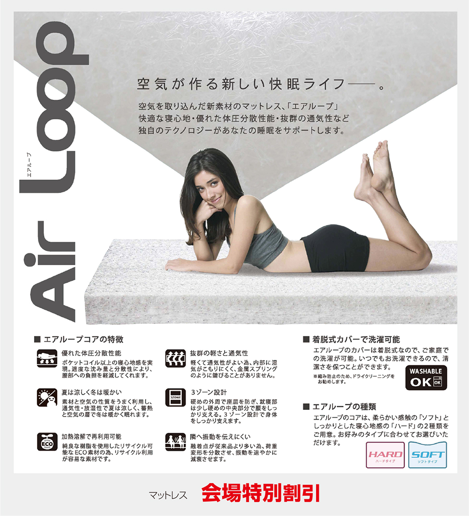 エアループコア