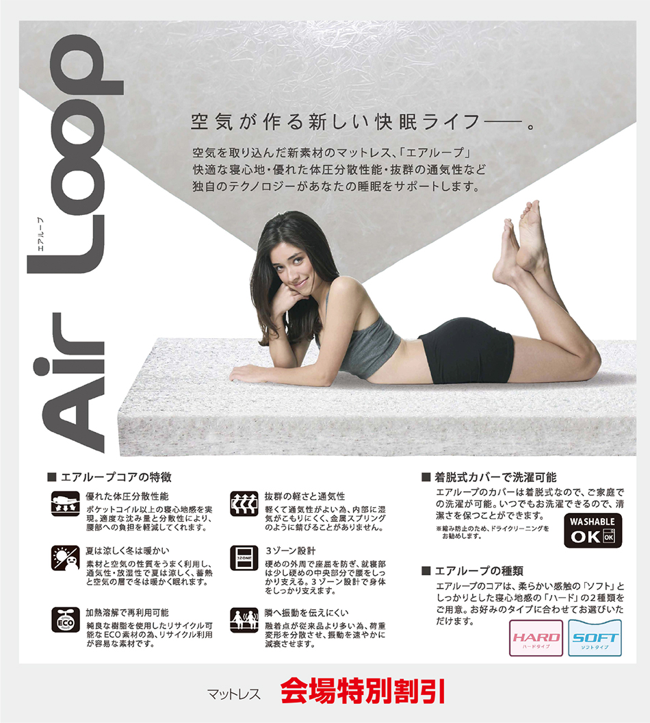 エアループコア